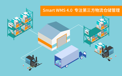 智慧倉(cāng)儲(chǔ)管理系統(tǒng)Smart WMS 4.0 革新裝卸服務(wù)，驅(qū)動(dòng)高效物流新時(shí)代
